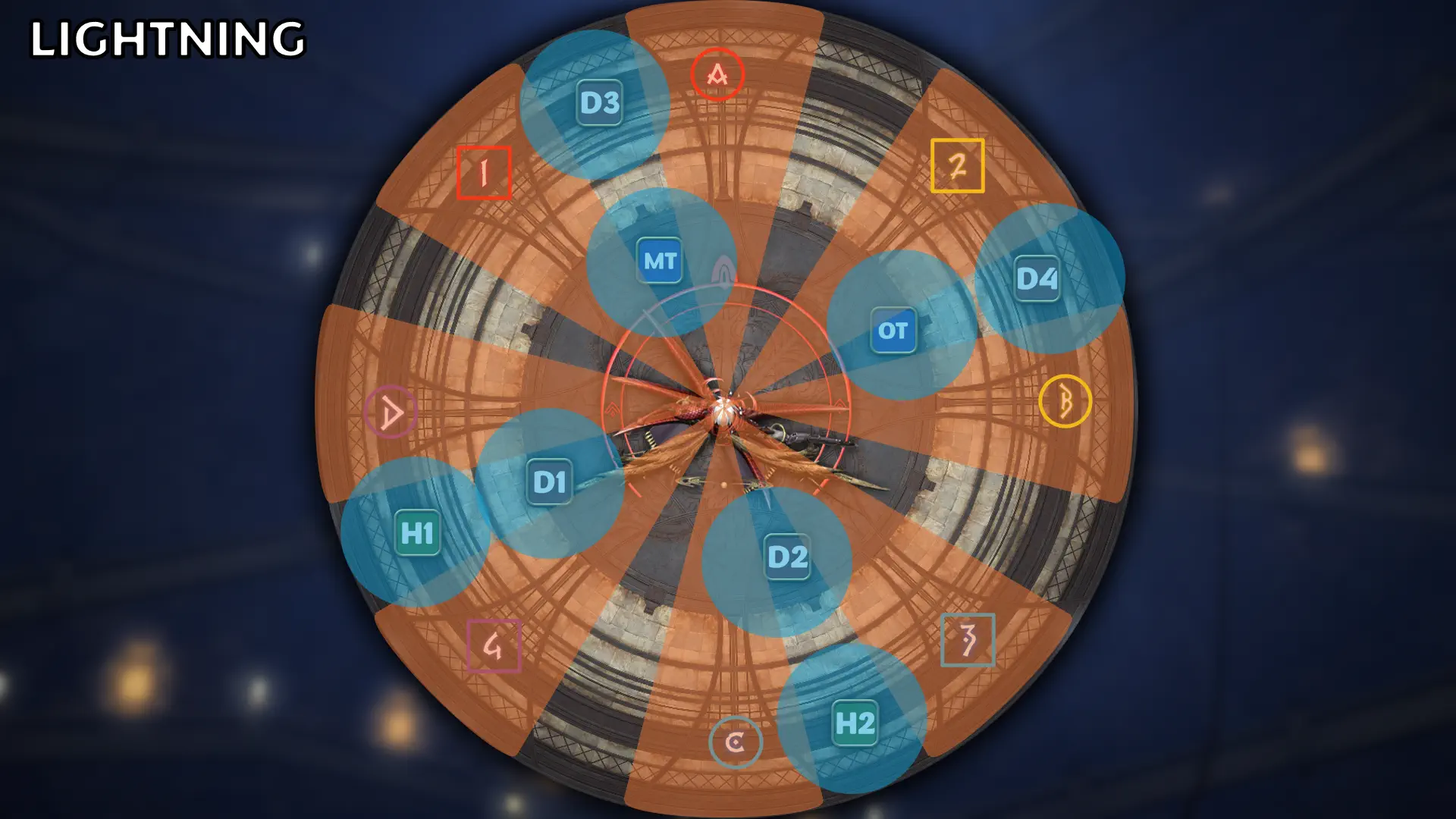 Lightning Cyclonic Break spread positions