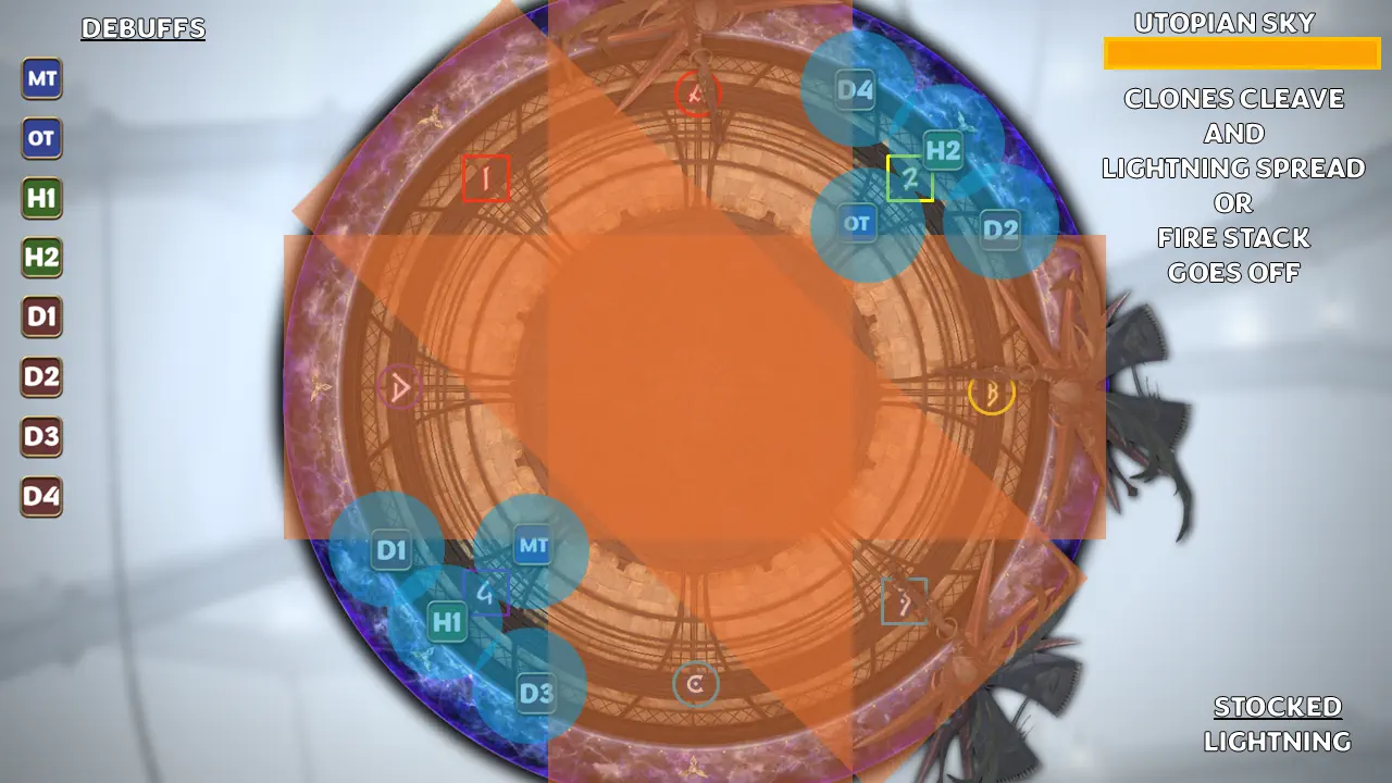 Utopian Sky lightning spread